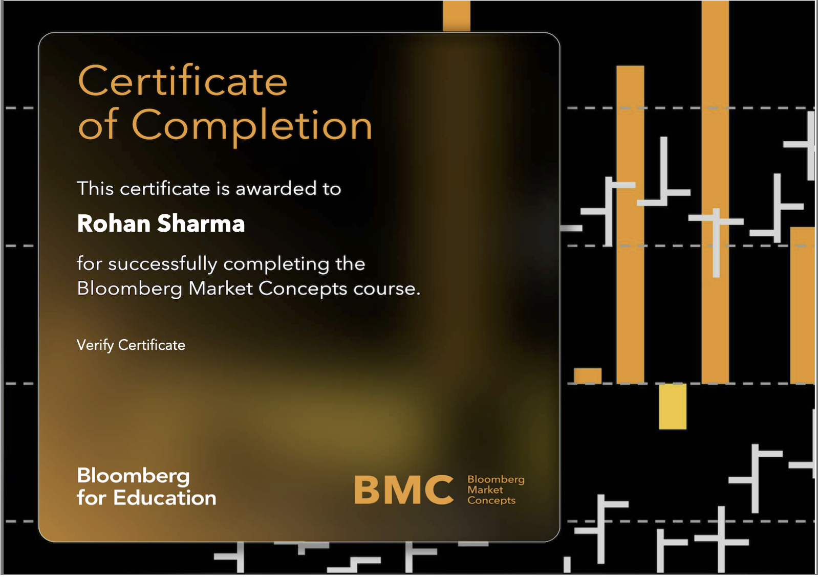 Bloomberg Market Concepts